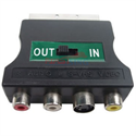 FirstSing  XB3017  Scart to S AV-Video Input/Output Converter  for  XBOX 360  の画像