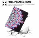 CASE FOR iPad Air 3 Pro 10.5 / 10.2 2017/2019/2020 の画像