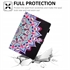 CASE FOR iPad Air 3 Pro 10.5 / 10.2 2017/2019/2020