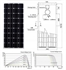 Image de Solar Panel + Regulator 10A 100W Solar Battery