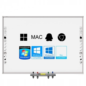 Picture of Multimedia Interactive Electronic Whiteboard