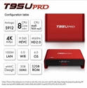 Picture of Firstsing Smart T95U Pro amlogic s912 4gb ram 16gb rom android tv box LAN 100M/1000M with HD 4K android tv box