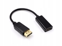 DISPLAYPORT CABLE ADAPTER (MALE) to HDMI (FEMALE) FULL HD