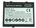Изображение PDA battery for O2 XP-08