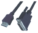 Picture of HDMI