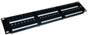 Image de Patch Panel