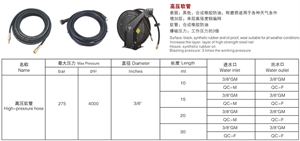Picture of High-pressure hose