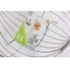 Picture of Household product for Fruit wire basket from factory in china