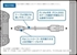 USB2.0控制器充电导线（PS4的）