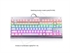 87 Keys Anti-Ghosting Mechanical Eagle Corlorful Rainbow Backlit Mechanical Gaming Keyboard の画像