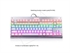 Picture of 87 Keys Anti-Ghosting Mechanical Eagle Corlorful Rainbow Backlit Mechanical Gaming Keyboard