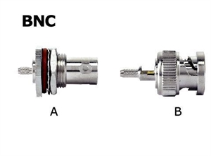 Изображение BNC Connector