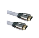 HDMI A male to A male cable with nylon net