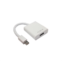 Mini displayport to HDMI cable adapter for macbook