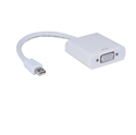 Mini dp to VGA cable converter for macbook
