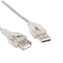 Изображение USB A Male to A Female cable