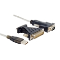 Picture of USB To Serial Cable（2Ports)