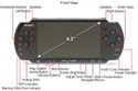 Изображение Sony PlayStation Portable PSP-3000 System