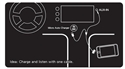 Изображение New 3.5mm Car AUX Audio USB Cable for iPod iPhone 4 3G 3GS