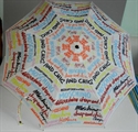 Image de Heat transfer printing 3 folding umbrella